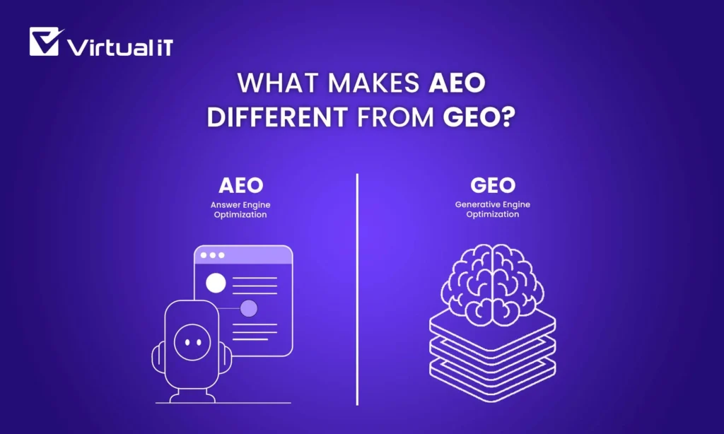 What makes AEO different from GEO?
